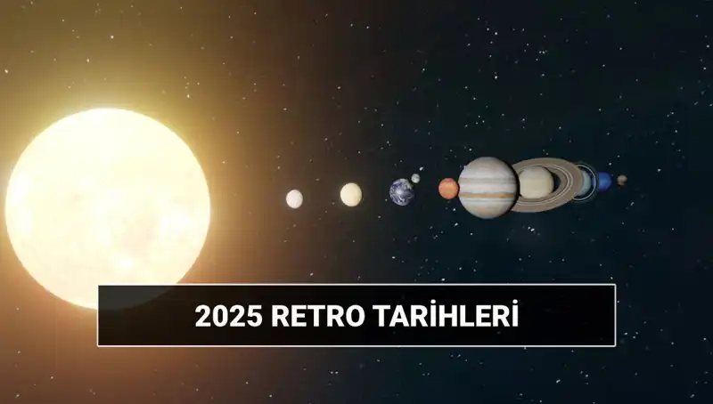 Astrolojide Retro Nedir? 2025 Yılı Retro Takvimi Hakkında Bilmeniz Gerekenler