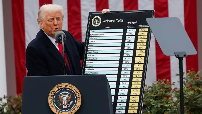 ABD Borsasında Sert Düşüş: Trump'tan Çarpıcı Açıklama Geldi