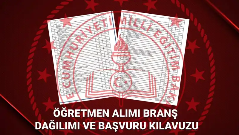 MEB 2025 Öğretmen Atamaları: Branş Dağılımı ve Başvuru Kılavuzu Yayınlandı mı?