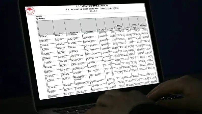 2025 Mart Ayında Mazot ve Gübre Desteği Ödemeleri Başladı mı?